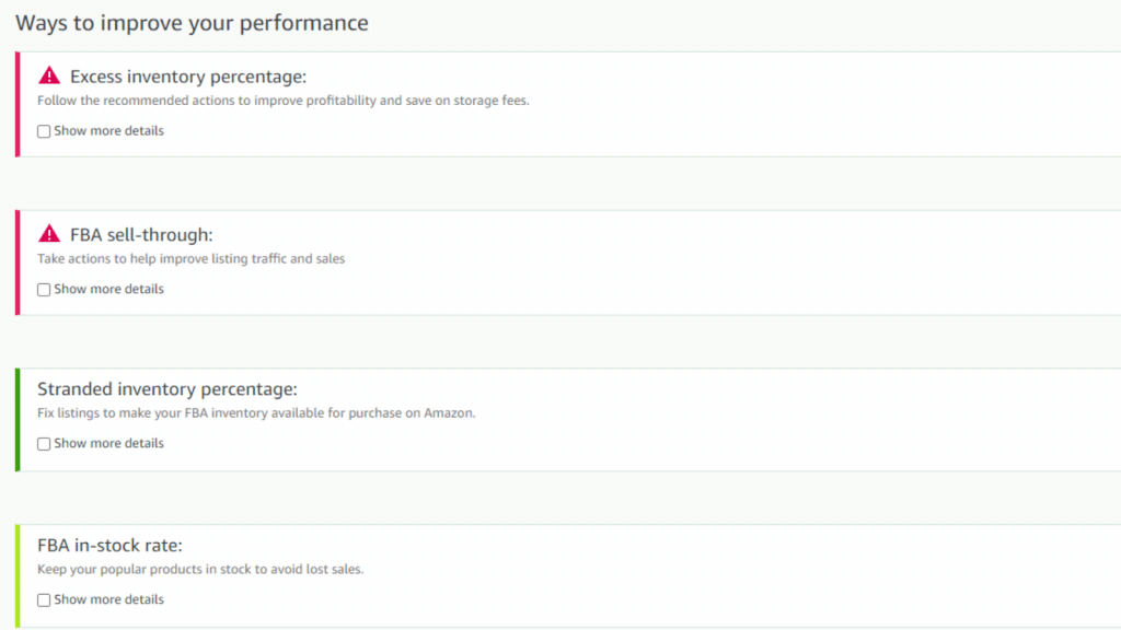 Ultimate Guide To Amazon Fba Capacity Limits