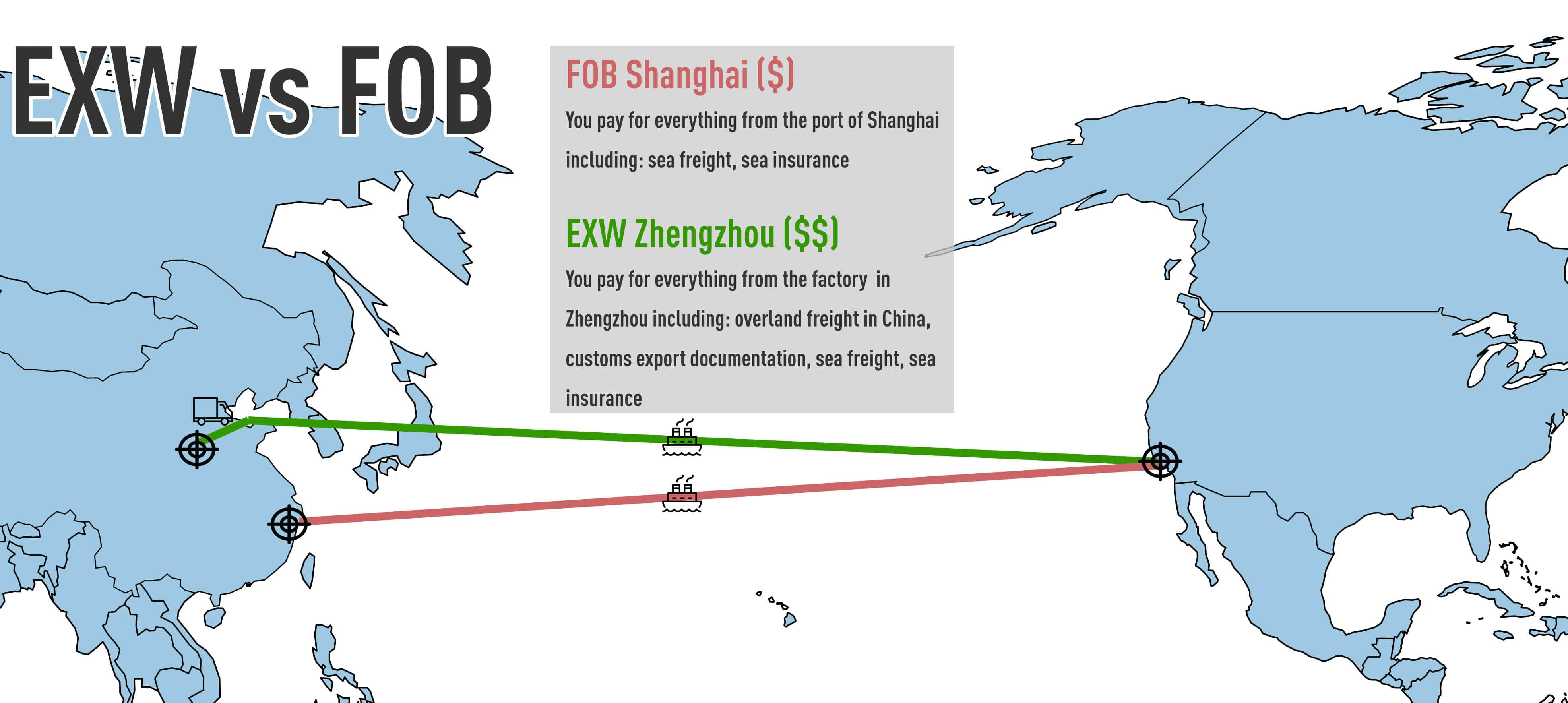 What Shipping Incoterms Are And Why They Matter FOB EXW CIF 