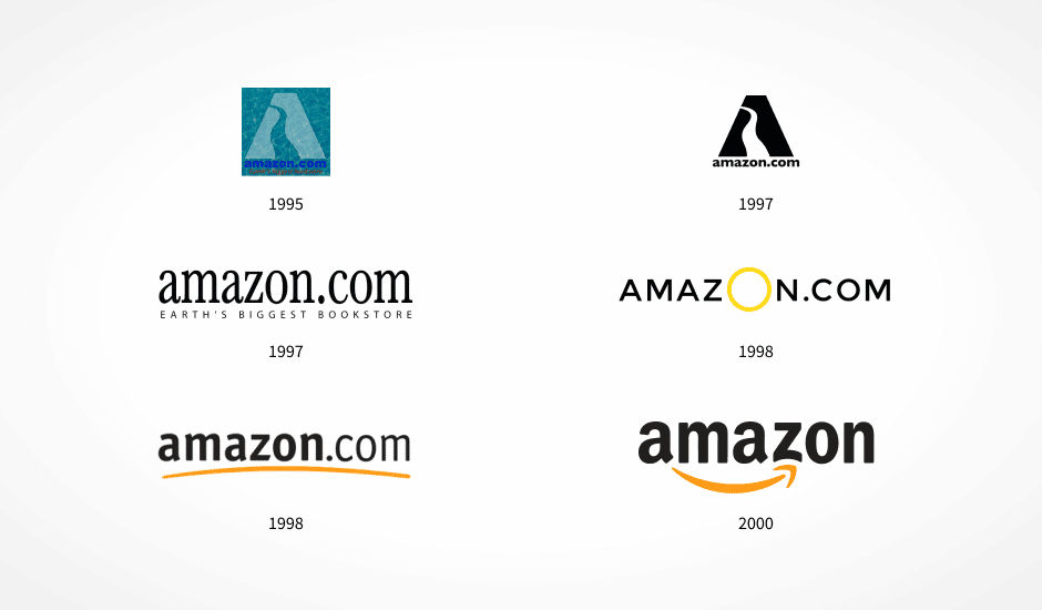 The Complete History of Amazon and Its Success Story