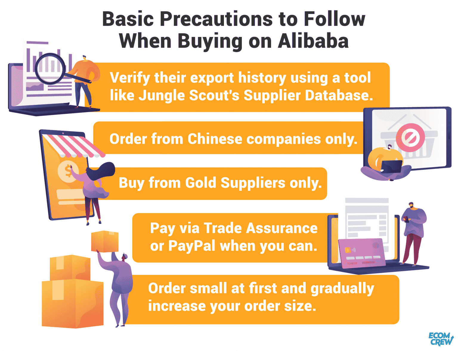 2024 Buying On Alibaba Guide: How To Get Low Prices & Easy Shipping