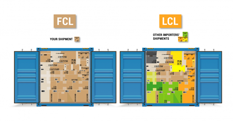 FCL Freight vs. LCL Freight