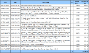 How and Where to Buy Amazon Return Pallets [2024 Guide]