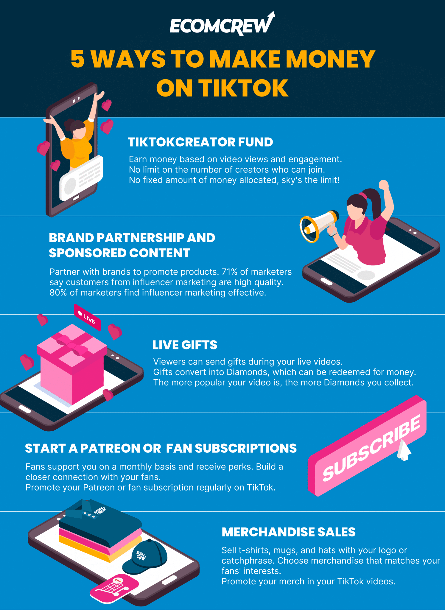 5-ways-to-make-money-on-tiktok